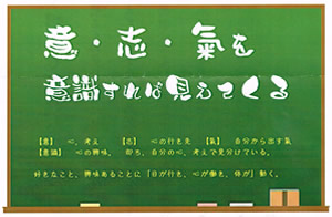 「意・志・氣を意識すれば見えてくる」