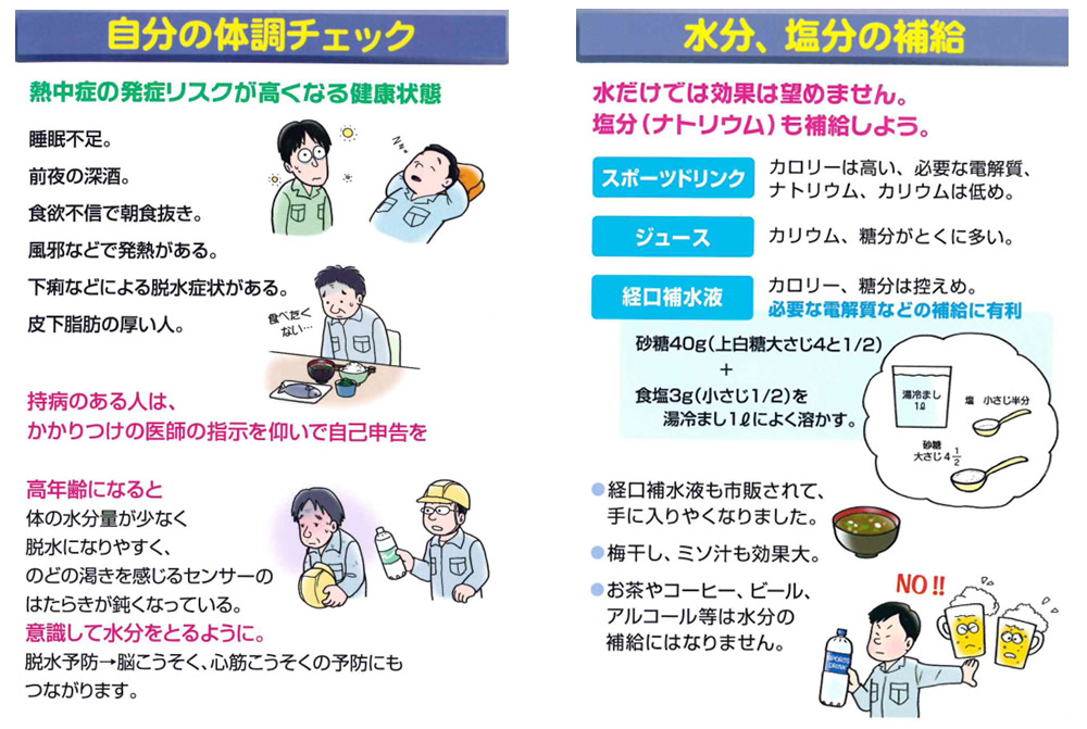自分の体調チェック、水分、塩分の補給
