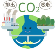 にっこり笑う地球のイラスト